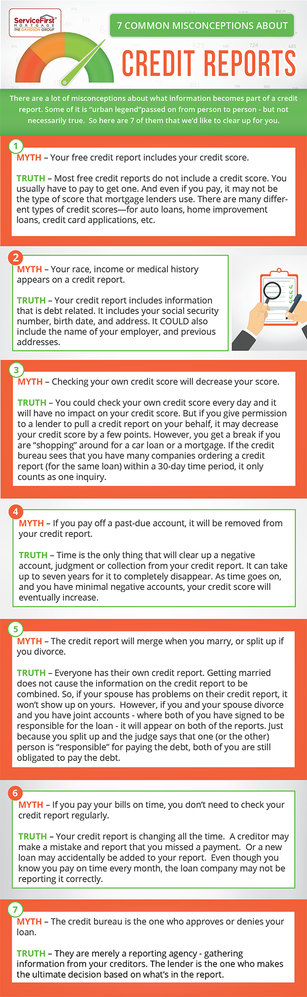 Credit-Report-Myths-Infographic-02.png